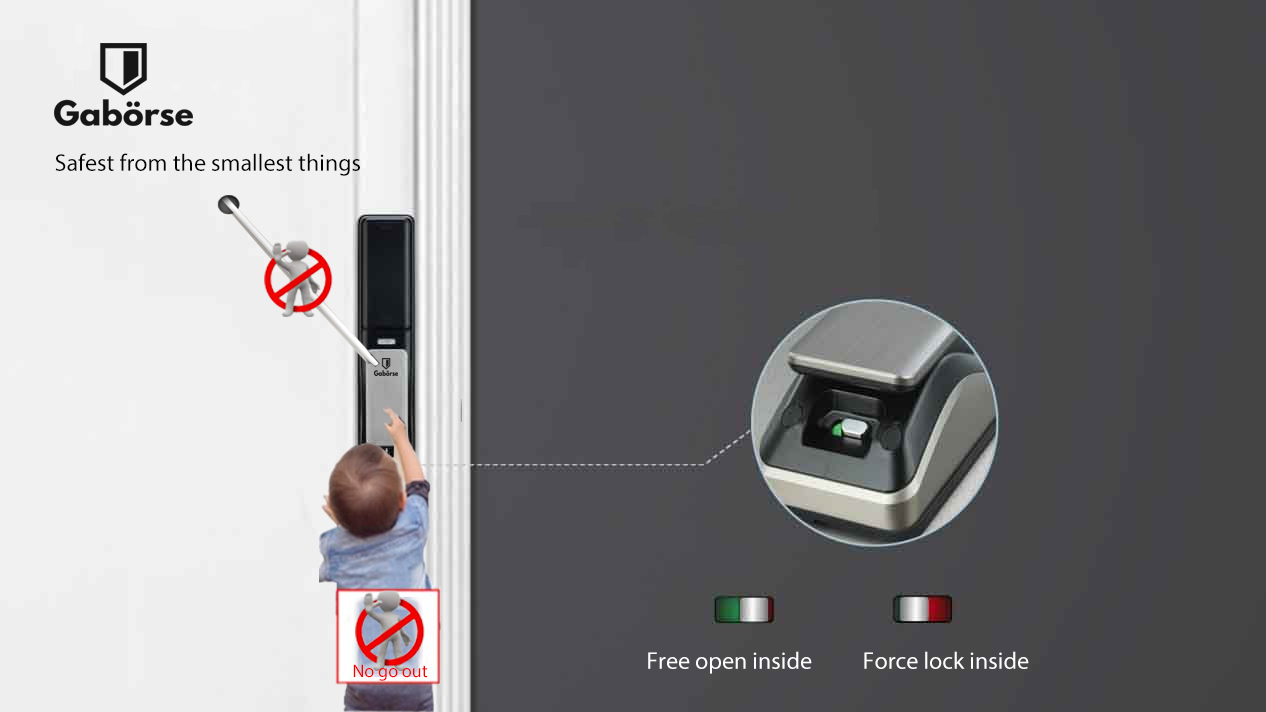 Gabörse Smart Lock - Premium Experience & Unmatched Convenience